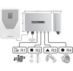 RELAIS BOX ELITE CONNECT