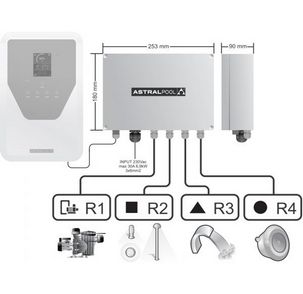RELAIS BOX ELITE CONNECT